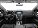 2017 Nissan Pathfinder SV