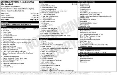 2023 RAM 1500 Big Horn Crew Cab 4x4 6'4' Box