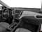 2024 Chevrolet Equinox FWD LS