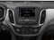 2024 Chevrolet Equinox FWD LS