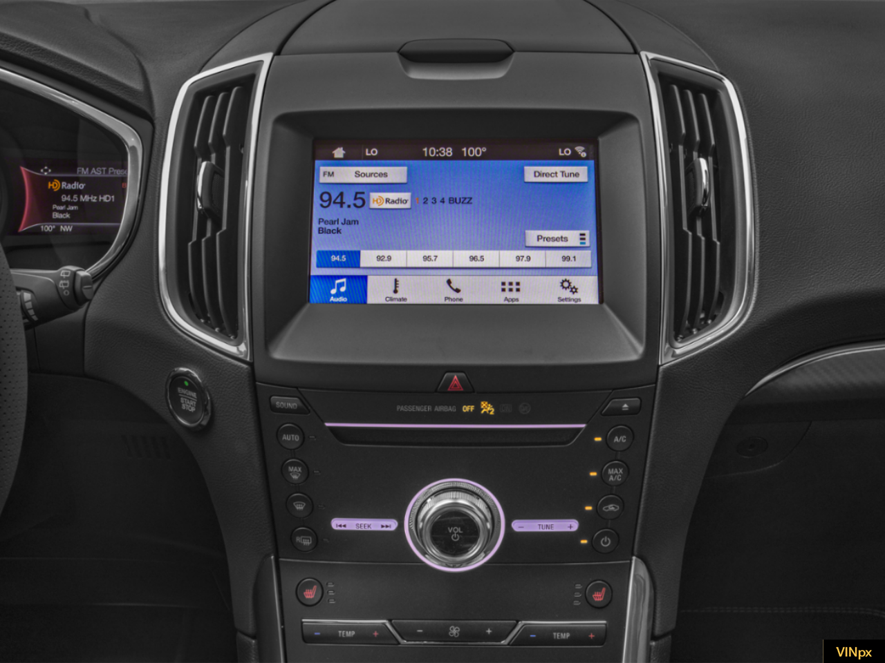 2019 Ford Edge ST