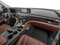 2024 Acura MDX Technology Package